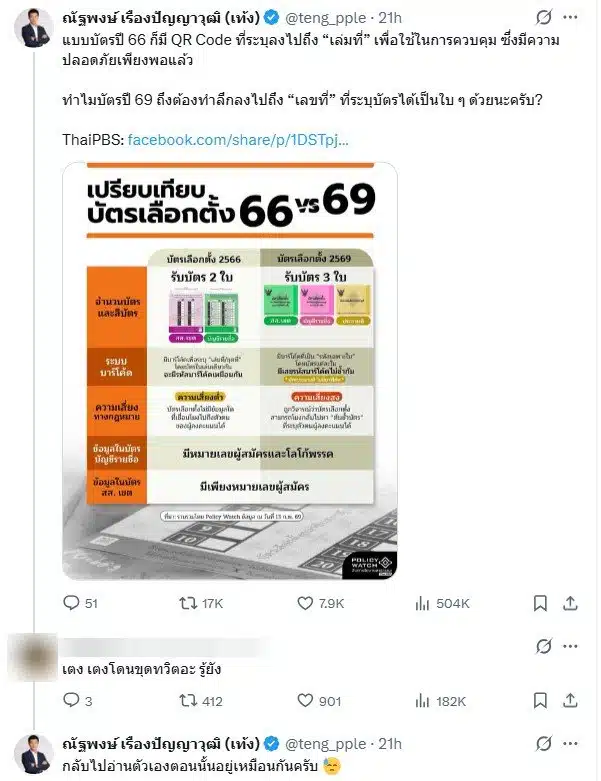 โซเชียลแห่ขุดทวิต เท้ง ณัฐพงษ์