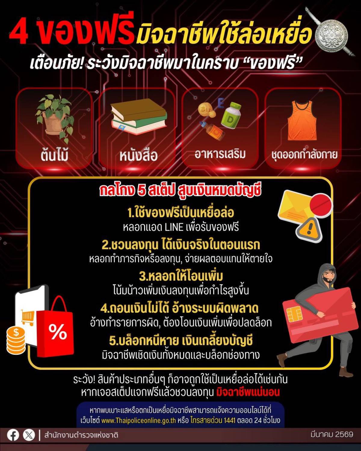 4 ของฟรีมิจฉาชีพ