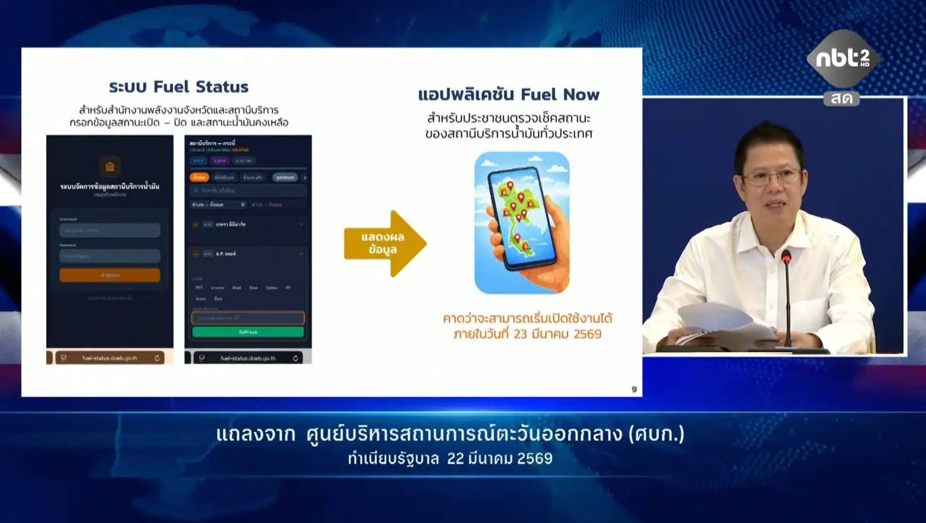 แอปพลิเคชั่น ฟูเอล นาว Fuel Now