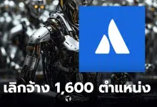 Atlassian เอไอทำงานแทนมนุษย์