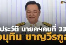 ประวัติ อนุทิน ชาญวีรกูล นายกรัฐมนตรี คนที่ 33 ของประเทศไทย
