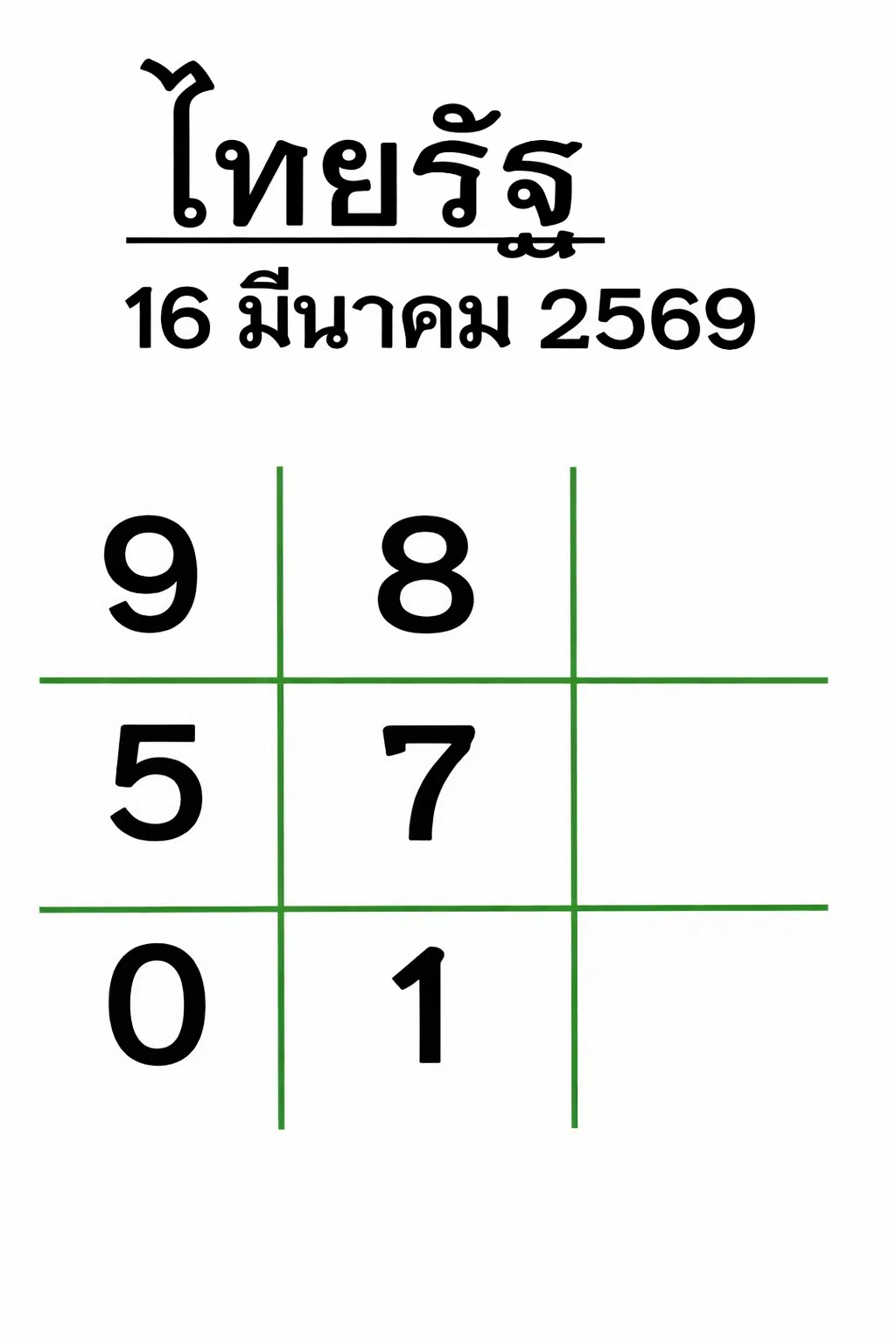 เลขเด็ดไทยรัฐ งวด 16/3/69