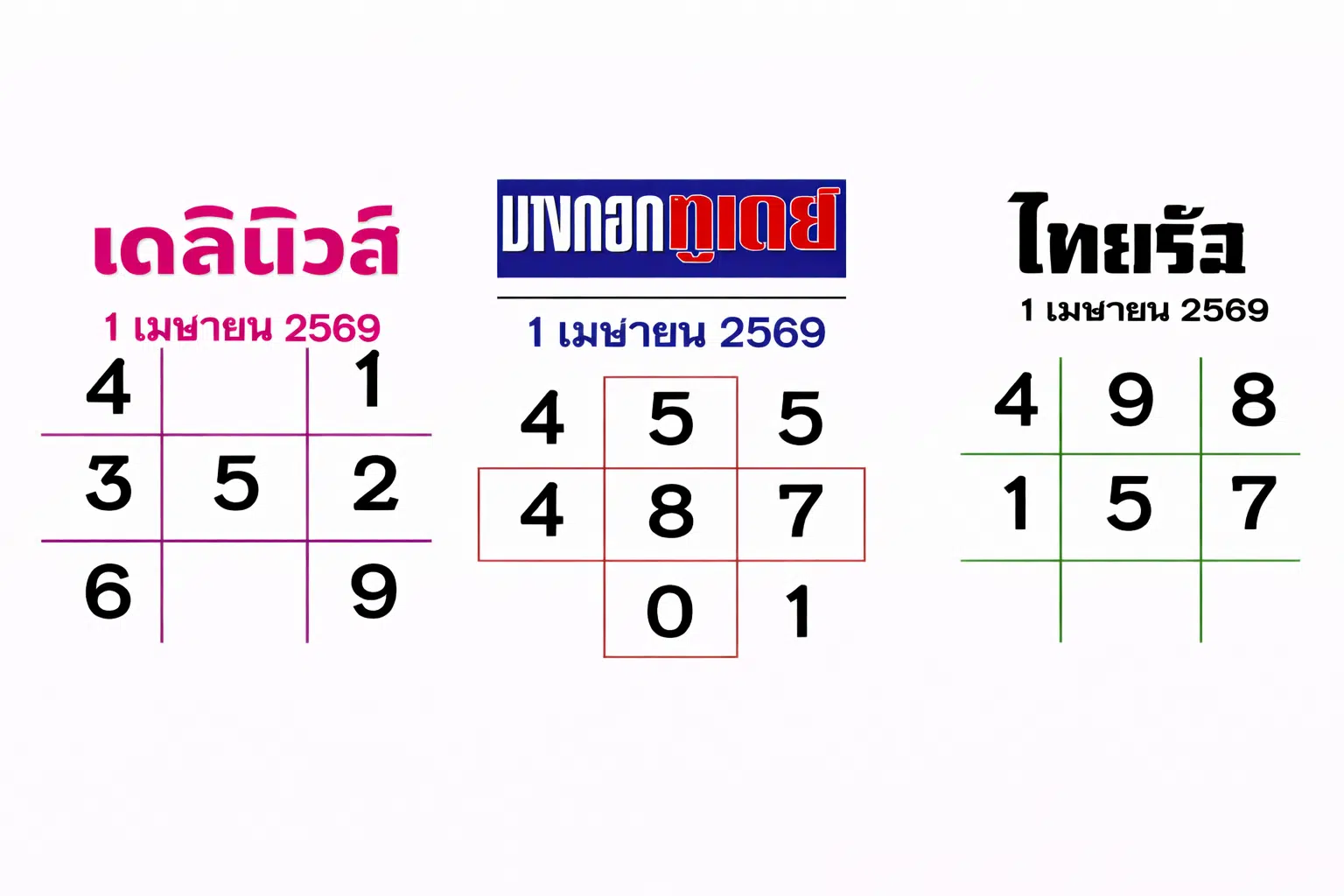 เลขเด็ด ไทยรัฐ เดลินิวส์ บางกอกทูเดย์ งวด 1/4/69