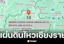 แผ่นดินไหวเชียงรายวันนี้ 19 มี.ค. 69