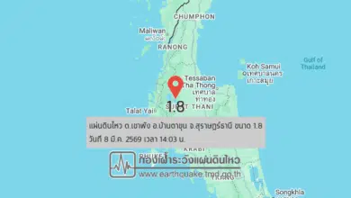 กองเฝ้าระวังแผ่นดินไหว ล่าสุด 8 มีนาคม 2569