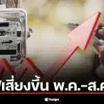 ค่าไฟ พ.ค.-ส.ค. 69 เสี่ยงขึ้น ลุ้น กกพ. เคาะมีนาคมนี้ หลังสงครามตะวันออกกลางดัน LNG-น้ำมันแพง