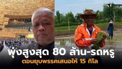 คำพอง เทพาคำ