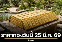 ราคาทองวันนี้ 25 มี.ค. 69 รอเปิดตลาด สรุปราคาปิดวานนี้บวก 1,400 บาท