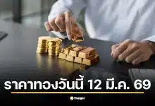 แนวโน้มราคาทองคำเช้าวันที่ 12 มีนาคม 2569