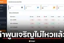 เปิดแดชบอร์ด เช็คน้ำมัน Real-Time รับมือ ดีเซลขาดแคลน 8 อำเภอ