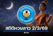 สถิติหวยลาว ย้อนหลังออกใกล้ วันมาฆบูชา 3 ปี รับงวด 2 มี.ค. 69