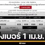 ใบตรวจหวย เรียงเบอร์ 1 เมษายน 2569 ผลสลากกินแบ่งรัฐบาล ทุกรางวัล