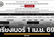 ใบตรวจหวย เรียงเบอร์ 1 เมษายน 2569 ผลสลากกินแบ่งรัฐบาล ทุกรางวัล