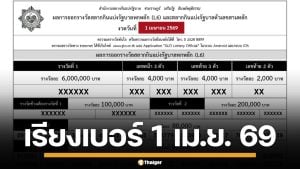 ใบตรวจหวย เรียงเบอร์ 1 เมษายน 2569 ผลสลากกินแบ่งรัฐบาล ทุกรางวัล