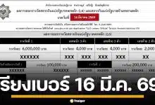 ใบตรวจหวย เรียงเบอร์ 16 มีนาคม 2569 ผลสลากกินแบ่งรัฐบาล ทุกรางวัล