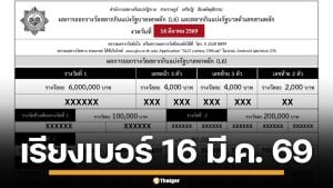 ใบตรวจหวย เรียงเบอร์ 16 มีนาคม 2569 ผลสลากกินแบ่งรัฐบาล ทุกรางวัล