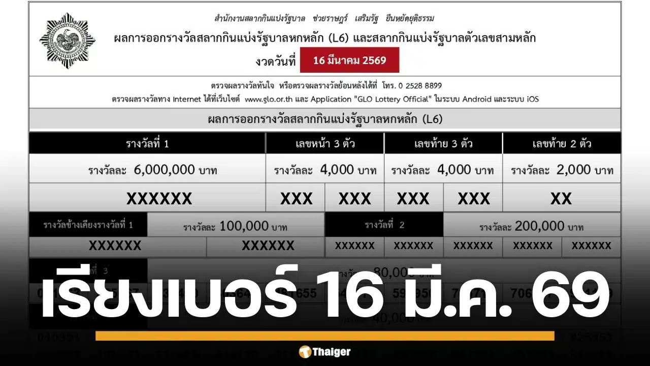 ใบตรวจหวย เรียงเบอร์ 16 มีนาคม 2569 ผลสลากกินแบ่งรัฐบาล ทุกรางวัล