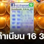 เลขเด็ด แม่ทำเนียน งวด 16/3/69 รวบตึงเลขมงคล-เลขดังทั่วไทยอ คอหวยพลาดไม่ได้