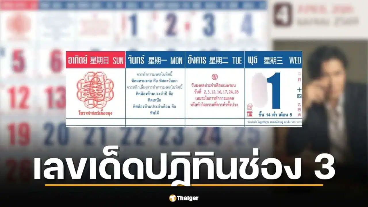 ราศีธาตุลม (เมถุน – ตุลย์ – กุมภ์) โชคมาจากคนหมู่มาก