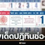 เลขเด็ด หวยปฏิทินช่อง 3 งวด 1 เมษายน 2569 จับตาเลข 2-5-8-1