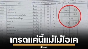 แม่ไม่โอเค! โชว์ใบผลการเรียนลูก เกรด 3.77 บอกไม่ถึงเป้า ต้องบ่นให้ฟัง 3 ชั่วโมง