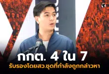 พริษฐ์ กกต.ตัดจบ คดีฮั้ว สว