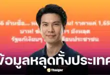 ภาวุธ พงษ์วิทยภานุ เผยข้อมูลคนไทย 66 ล้านคนหลุด