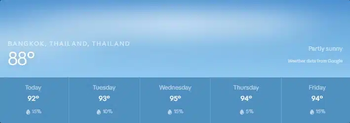 สภาพอากาศวันนี้