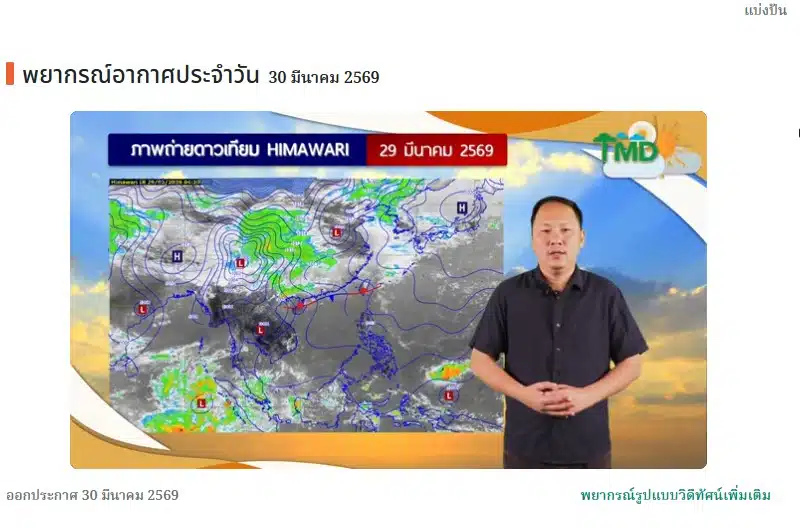 เตรียมร่มด่วน! กรมอุตุฯ เตือน ฝนฟ้าคะนองถล่ม กทม. เย็นนี้ เลี่ยงเส้นทางรถติด 2569