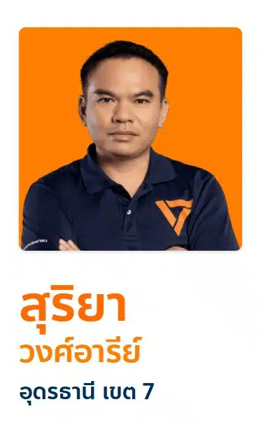 เส้นทางการเมือง เลือตั้ง 2566 ในนามพรรคก้าวไกล