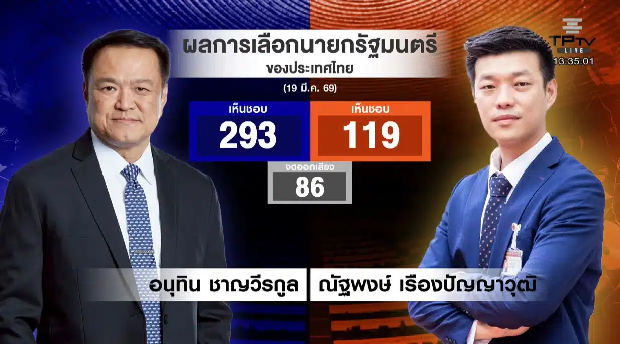 ผลการโหวตนายกรัฐมนตรี