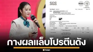 ช็อกวงการ! ผู้บริหารสาว กางผลแล็บอาหารเสริมตัวดัง เคลมแรงแต่พบโปรตีนแค่ 8.59%