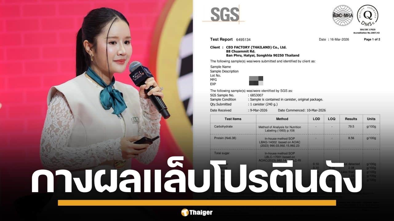 ช็อกวงการ! ผู้บริหารสาว กางผลแล็บอาหารเสริมตัวดัง เคลมแรงแต่พบโปรตีนแค่ 8.59%