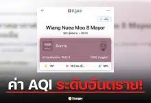 ค่า AQI ปายพุ่ง 1,956 "อันตราย" วิกฤตฝุ่นพิษหนักสุดในรอบปี