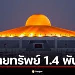 ปปง. ลุยขายทรัพย์ 1.4 พันล้าน "พระธัมมชโย"