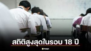 เจาะสนามสอบเตรียมอุดมฯ 69: อัตราแข่งขัน 1:10