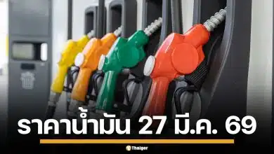 อัปเดต! ราคาน้ำมัน วันนี้ 27 มี.ค. 2569 ครบทุกปั๊ม ดีเซล-แก๊สโซฮอล์ ราคาล่าสุด