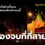 สายด่วนไฟป่า พลเมืองดี