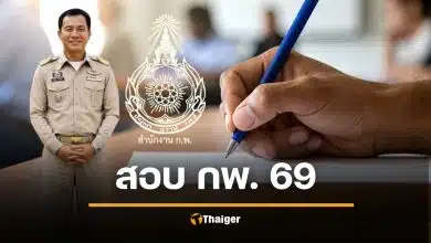 กำหนดการสอบ ก.พ. ภาค ก. พิเศษ ปี 2569 เช็กข้อมูลที่นี่