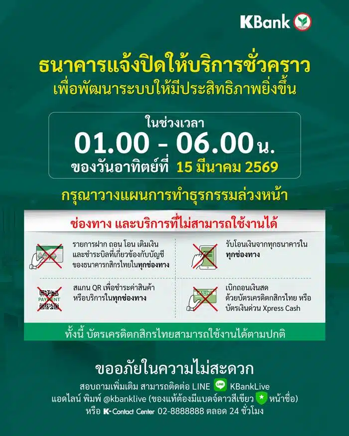 ธ.กสิกร ปิดปรับปรุงระบบเดือนมีนาคม 69 โอนเงินไม่ได้
