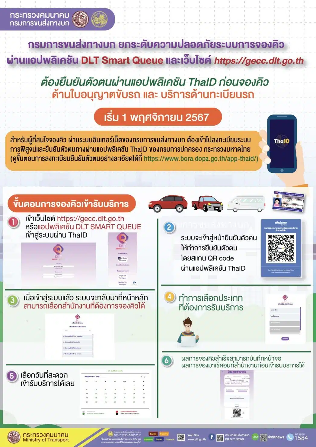 ขั้นตอนการต่อใบขับขี่กับกรมการขนส่งทางบก