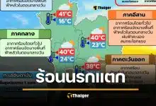 กรมอุตุ เตือนด่วน ภาคเหนือร้อนอันตราย ทะลุ 42 องศาเซลเซียส