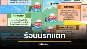 กรมอุตุ เตือนด่วน ภาคเหนือร้อนอันตราย ทะลุ 42 องศาเซลเซียส