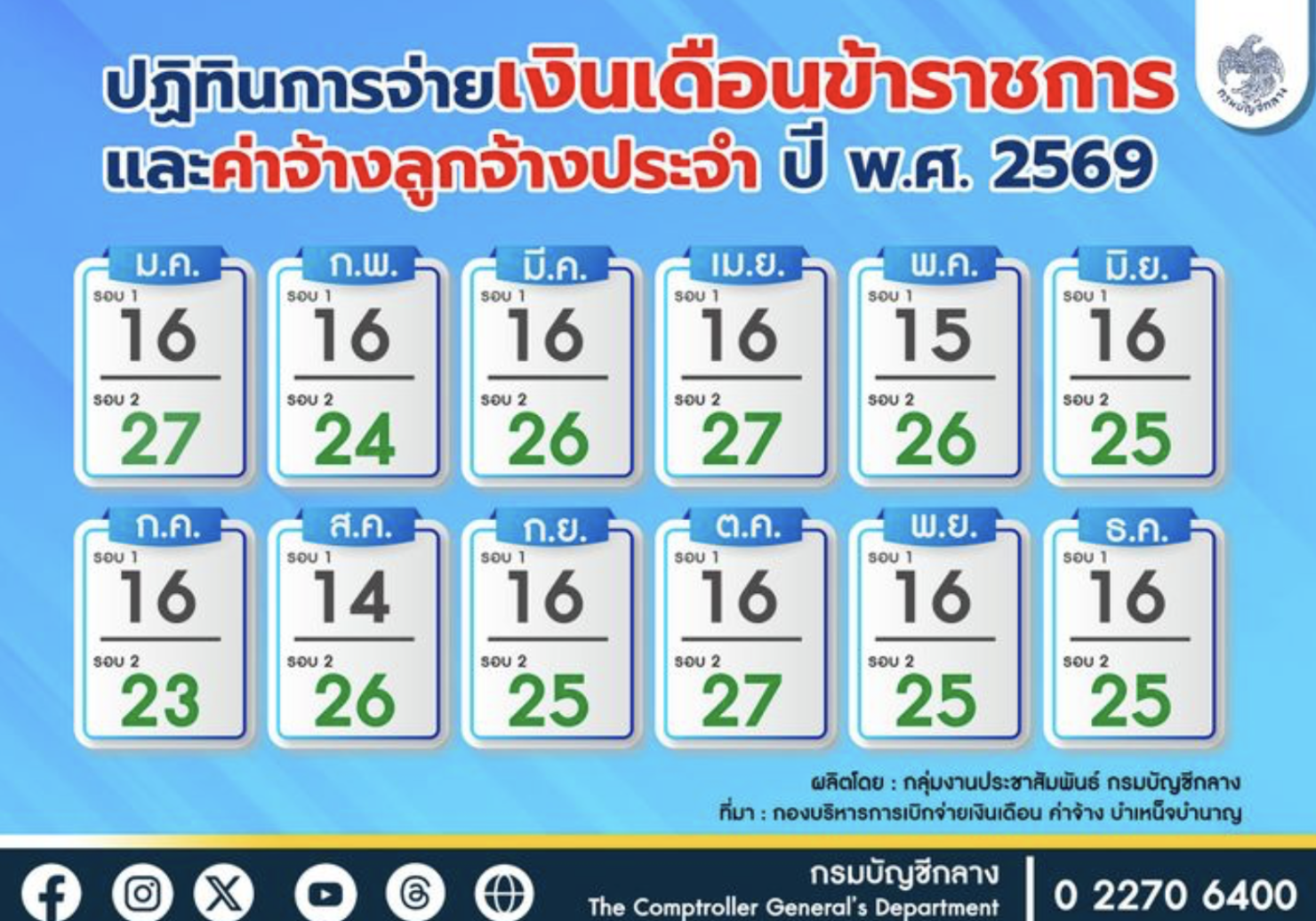 เงินเดือนข้าราชการ 2569 ปฏิทินวันจ่ายเงินเดือน มีนาคม เช็กที่นี่