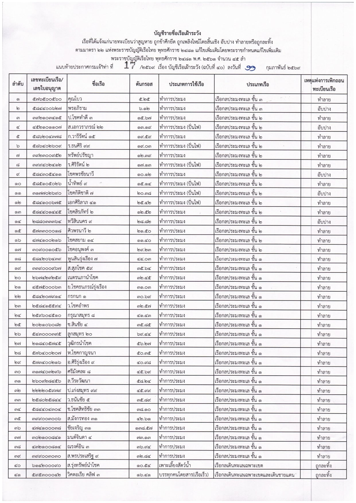 ราชกิจจานุเบกษา
