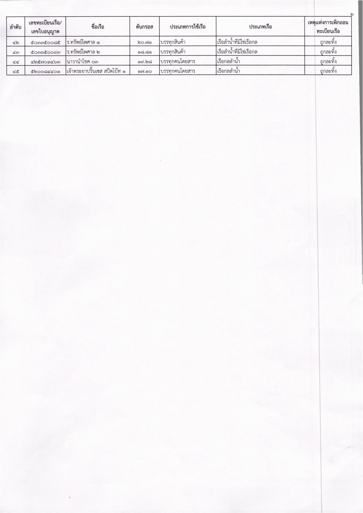 ราชกิจจานุเบกษา