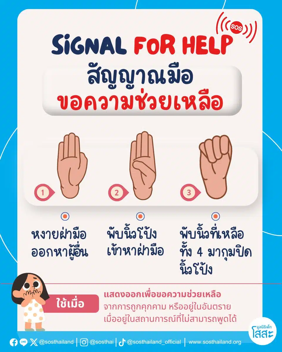 อินโฟกราฟิก สอนวิธีทำสัญญาณมือขอความช่วยเหลือ