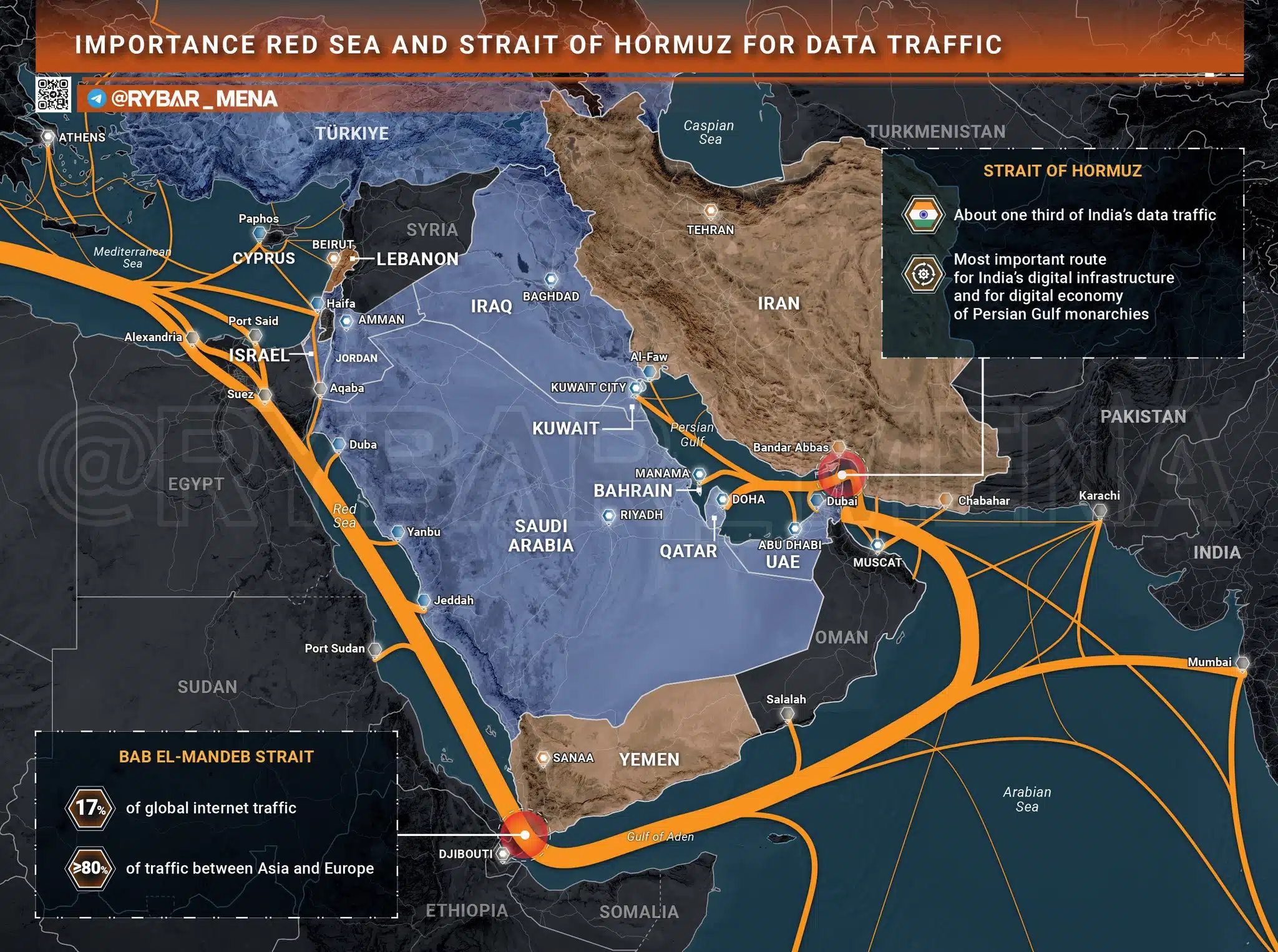 เปิดไม้ตาย อิหร่าน ขู่ตัดสายเคเบิลใต้ทะเล เสี่ยงเน็ตล่ม ทำทั่วโลกกลับสู่ยุคหิน-1