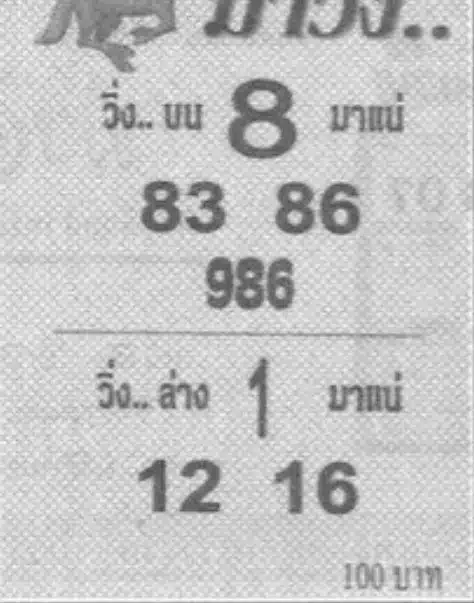 เลขเด็ด ม้าวิ่ง งวด 16 มีนาคม 2569