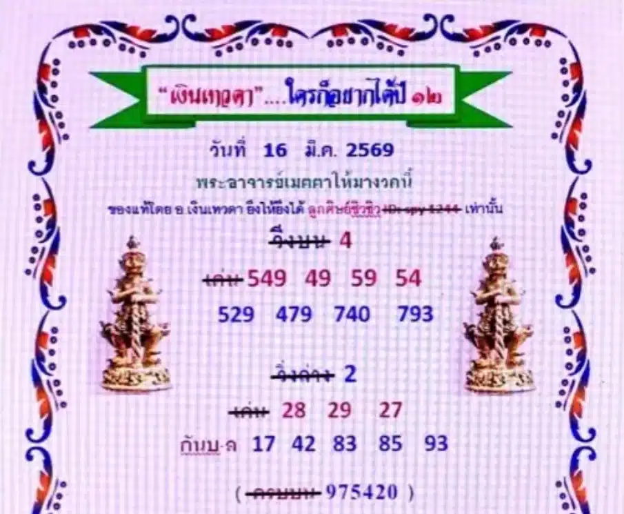 เลขเด็ด เงินเทวดา งวด 16 มีนาคม 2569